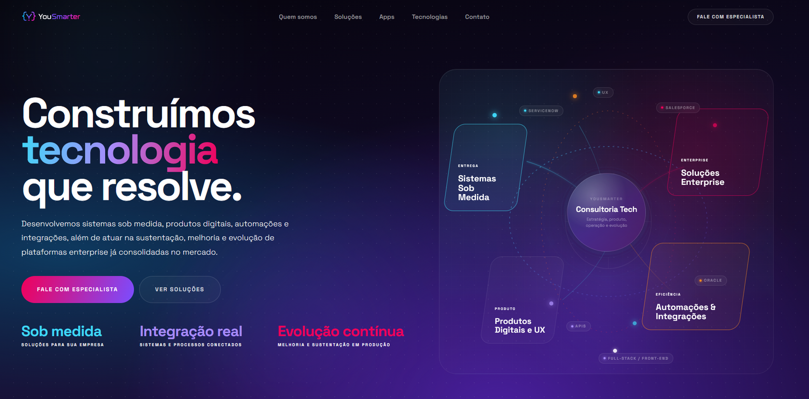 Consultoria YouSmarter